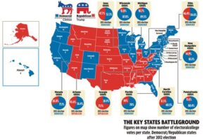 IL SISTEMA ELETTORALE U.S.A. | Museo Alessandro Roccavilla